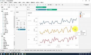 千锋python培训：24Tableau商业智能数据分析视频教程Tableau-可视化-折线图