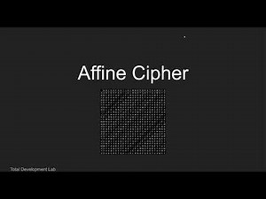 The Affine Cipher Explained | Cryptography Fundamentals [1/2]