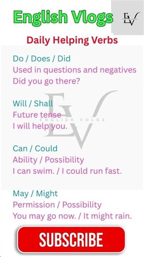 Master 4 Helping Verbs Quickly #english #englishshorts #englishlanguage #englishvocabulary #learning