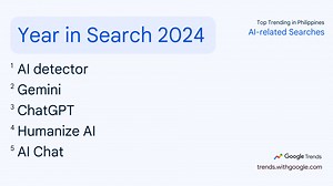 Google’s Year in Search 2024 for Philippines now available
