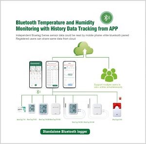 [Hot Item] Wireless Temperature Monitoring Device Bluetag T10