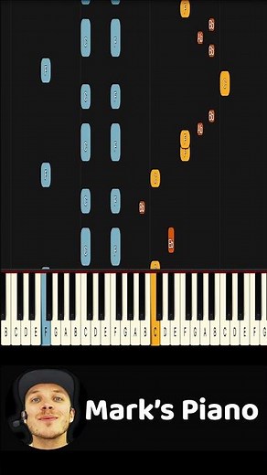 Bee Gees - Stayin' Alive - Piano (Medium)