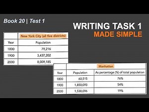IELTS Writing Task 1 Academic | Tables Explained Step by Step (Cambridge 20)