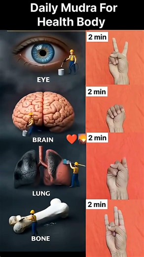 Daily Mudras for Health | 8-Minute Routine for Eyes, Brain, Lungs & Bones