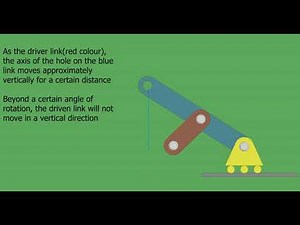 #13 Scott Rusell straight line generator