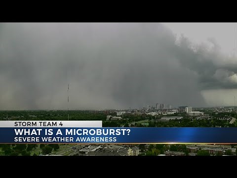 What is a Microburst?