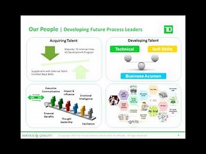 Enhancing Operational Excellence Through End to End Process Management- TD Bank Case Study