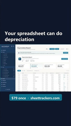 Your spreadsheet can do depreciation | IT asset tracking in Excel