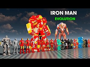 Iron Man Suits Evolution (Mark 1–85)