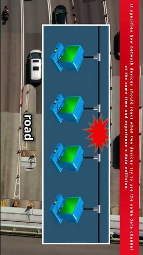 What is CSMA/CD in Ethernet | CSMA/CD and Full Duplex
