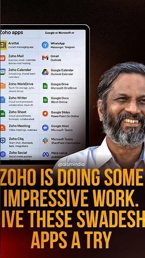 Zoho – powering businesses smarter and faster "#zoho #business #shorts