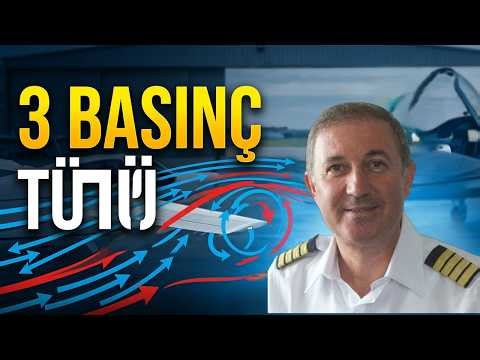 ATPL 081 Principles of Flight #04: Types of Pressure in Aerodynamics | Static, Dynamic, and Total...