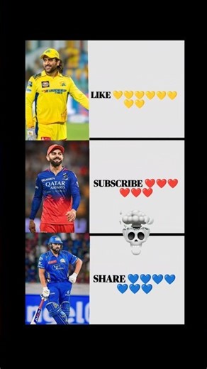 Aap log kisake fan ho👍 #msdhoni #viratkohli #rohitsharma #trending #viral #cricket #youtubeshorts