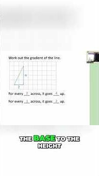 Say Goodbye to Gradient Struggles with This 1 Trick #shorts #algebra