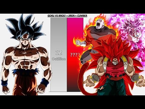 Goku VS Broly & Cumber & Jiren POWER LEVELS 2026 🔥🔥🔥 - DB/DBZ/DBS/GT/Daima/SDBH
