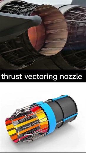 Thrust Vectoring Nozzle Explained#howitworks