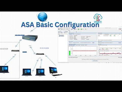 ASA Basic configuration , ASDM setup using PNETLAB