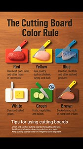 The Cutting Board Color Rule | Chef Jahed