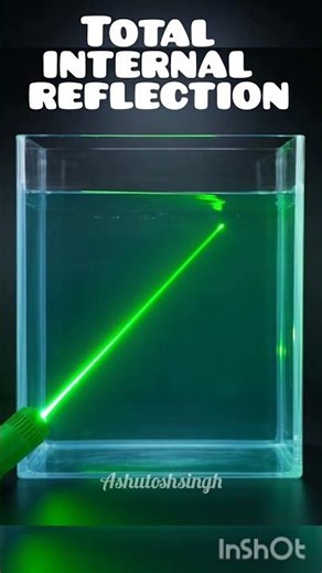 The Secret Trick That Traps Light 🤯 Total Internal Reflection #jee #neet #youtubeshorts #trending