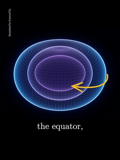 What if you fell into a black hole? As visualised by@scienceclic #astrophysics #generalrelativity