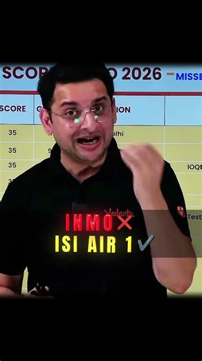 INMO Results 2026 | Hard Work & Struggles Behind Vedantu Students’ Success #inmoresults