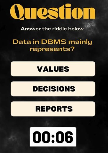 Data in DBMS mainly represents? #database