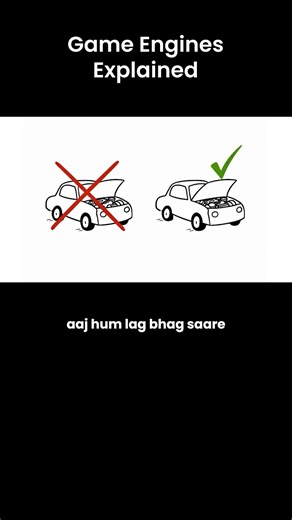 Top Game Engines Explained for Beginners