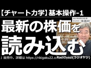 [Basic operations of chart mechanics-1] How to load the latest stock price data. This is done eve...