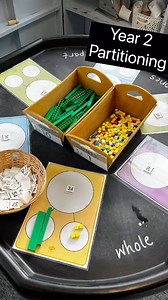 Continuous Provision in KS1 with Mrs D on Reels