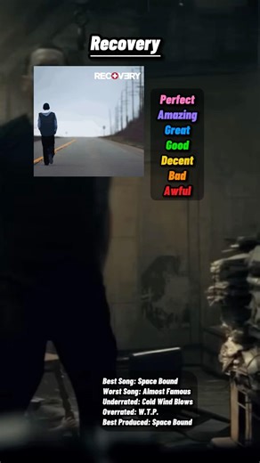 Recovery - Eminem Album Review