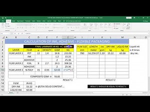 3 PLY FLEXIBLE PACKAGING JOB CALCULATION, INK REQUIRED FOR PET, FOIL & PE JOB OF 1 TON - FLEXILBE