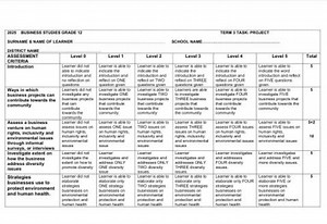 Grade 12 Business Studies Project (2025)Complete the followin... | Filo