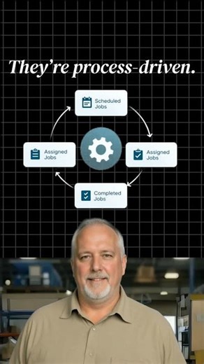 Task Scheduling Software for Smarter Job Management