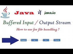 Buffered Input Output Stream Class in Java (हिंदी में)