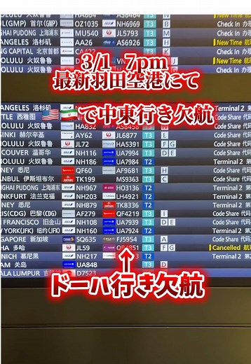 中東旅行の計画と安全対策