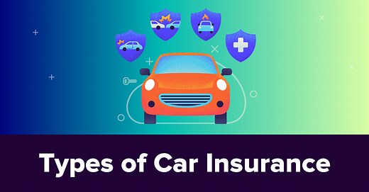 6 Types of Car Insurance: What You Need in 2025