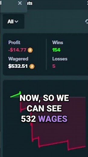 The FASTEST Way To Level Up Your VIP Status at Stake | Use Code FREEVIP 200% Bonus