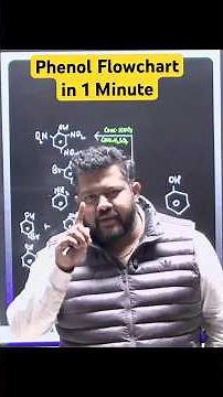 Phenol Flowchart in 1 Minute #chemistry #chemistryguruji