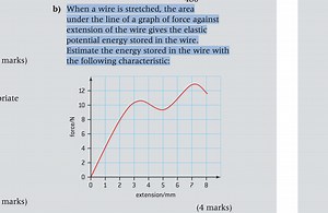 When a wire is stretched, the area under the line of a graph of... | Filo