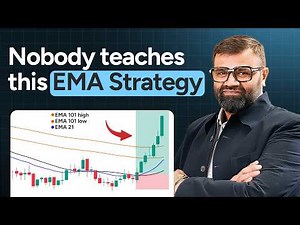 EMA Strategy for Intraday Traders | Step-by-Step Trade Setup