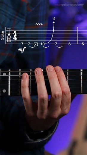 181K views · 2.9K reactions | Just starting out on guitar? Learn one of the easiest and heaviest riffs ever written, Iron Man by Black Sabbath! Jed breaks it down into bite-sized chunks so you’ll be rocking in no time. ⚡ #BlackSabbath #IronManGuitar #GuitarLesson #LearnGuitar #TonyIommi️ | Your Guitar Academy | Facebook