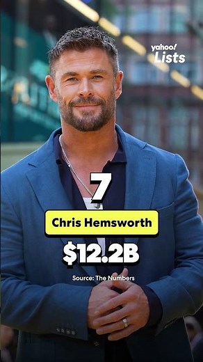 Who are the highest-grossing movie stars?