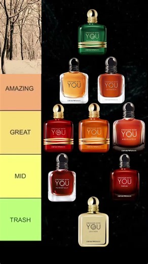 swy tier list! #cologne #fragrance #perfume #mensfragrance #menscologne #foryou #edit #aura #cool