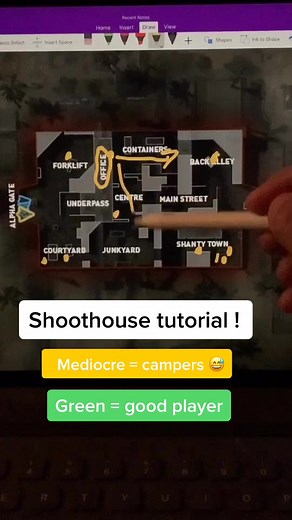 Are You a Sniper or Mediocre in Call of Duty?