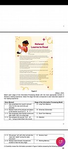 Match each stage of the Information-Processing Model with the m... | Filo