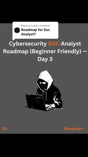 SOC Analyst Roadmap for Cybersecurity Beginners