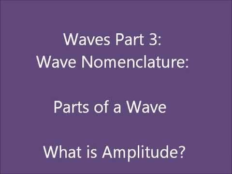 WAVES #3: The Structure Of Transverse and Longitudinal ( Compression) Waves EXPLAINED