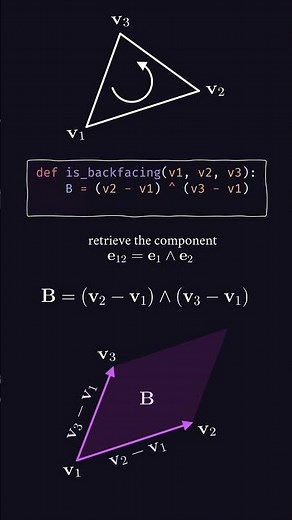 Backface Culling with the Exterior Product