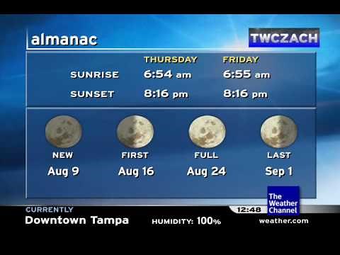 IntelliSTAR v1 Emulation