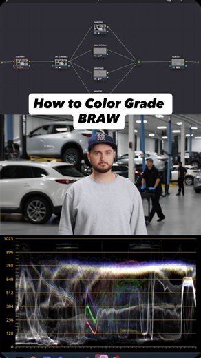 NYC Cinematographer & Colorist | How to Color Grade BRAW in Davinci Resolve Studio 20 For commercial work my goal is always clean contrast, accurate skin tones, controlled... | Instagram